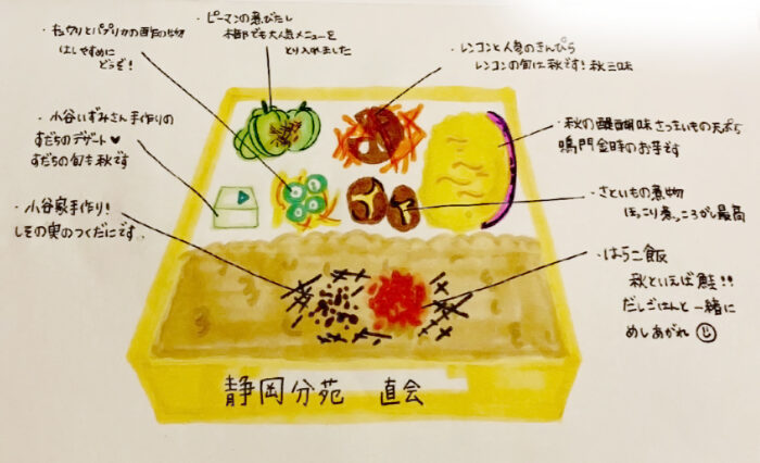 大本静岡分苑の手作り弁当のイラストメニュー
